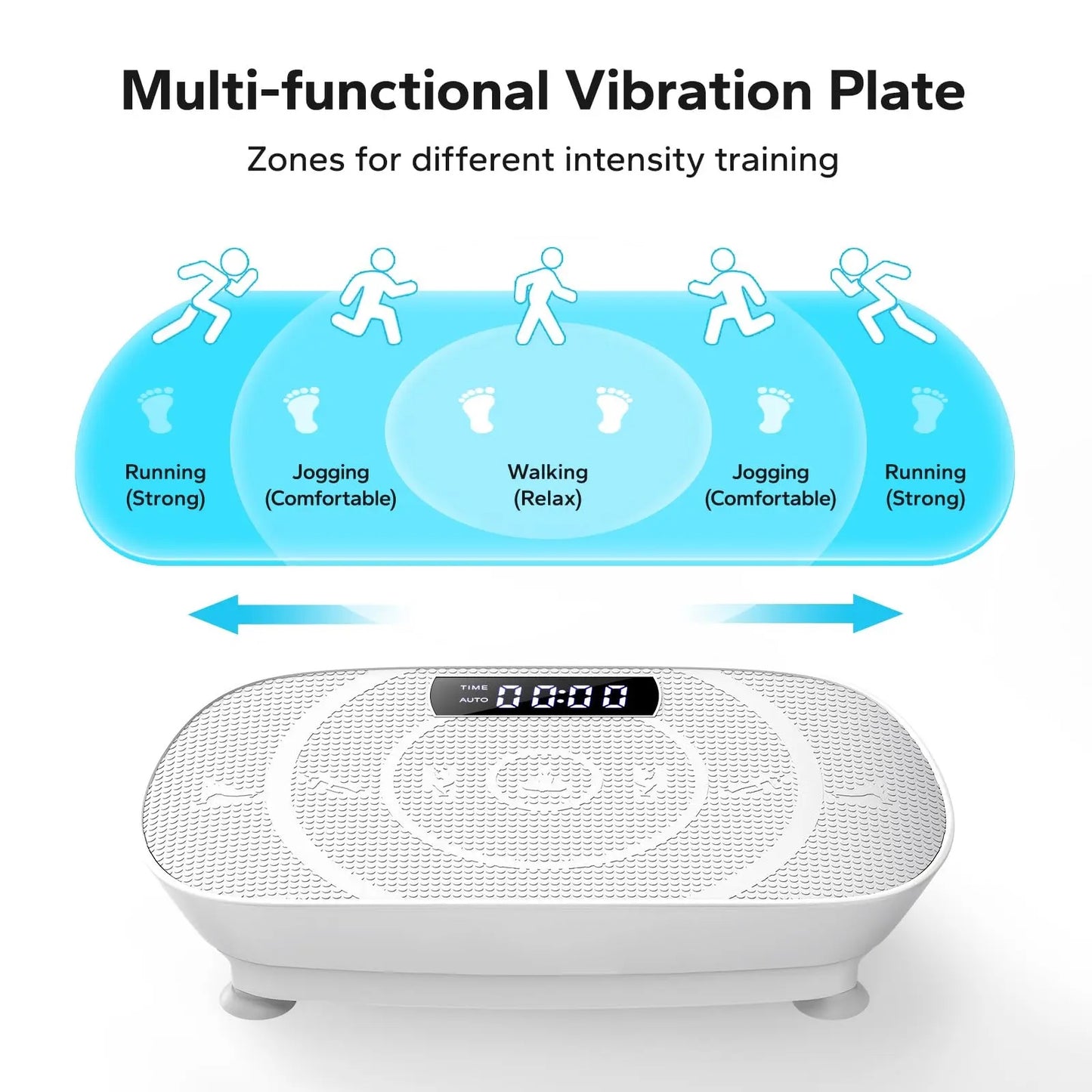 Vibration Plate Trainer - Whole Body Workout