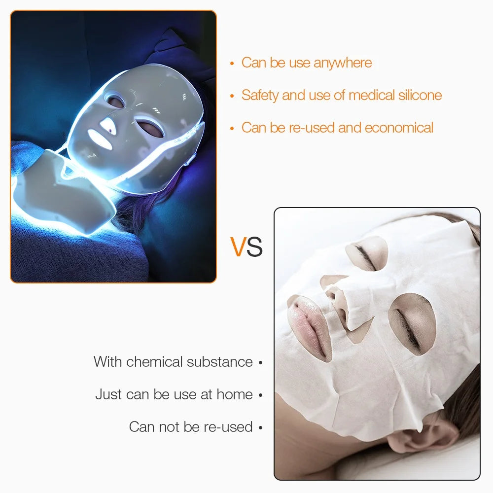 LED Light Photon Face and Neck Mask